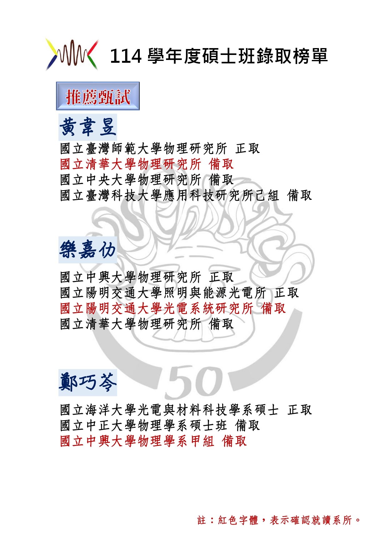 115（114學年度）研究所錄取榜單_page-0001